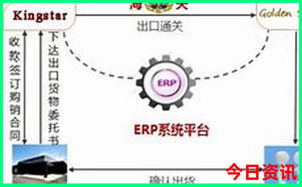 今年全国最热的地方